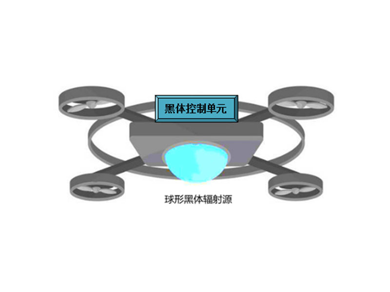 无人机吊舱黑体（环温+5℃～300℃）